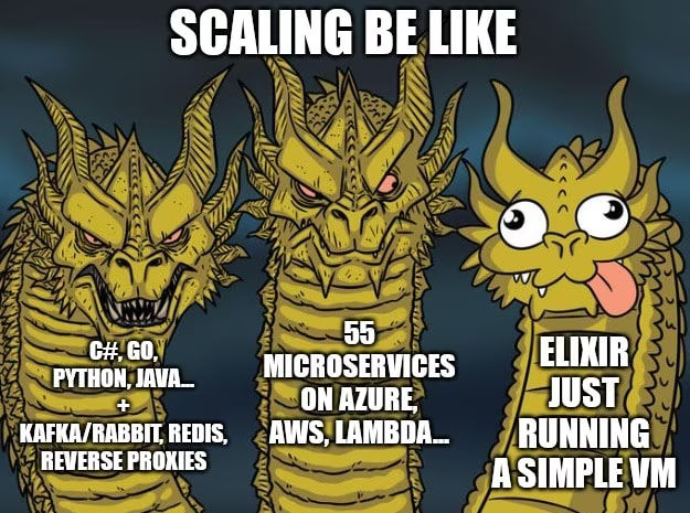 Microservices vs. Elixir VM